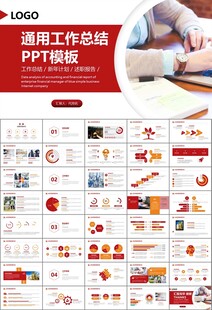 工会工作总结汇报述职报告ppt