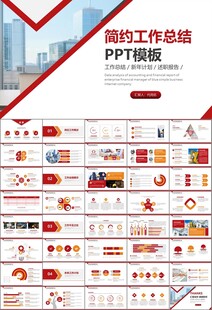 工会工作总结汇报述职报告ppt