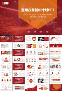 工会工作总结汇报述职报告ppt