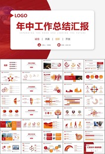 工会工作总结汇报述职报告ppt