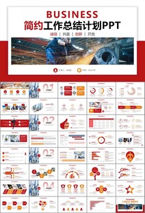 工会工作总结汇报述职报告ppt