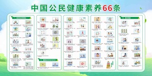 中国公民健康素养66条