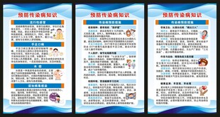 传染病预防知识展板