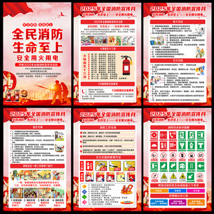 消防安全知识展板