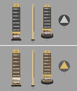三角古镇导视牌