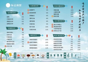 饮品 奶茶店价目表 价格表