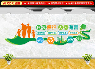 环境保护文化墙