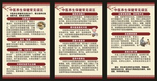 中医养生知识展板