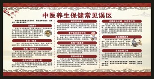 中医养生知识宣传栏