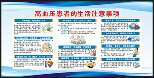 高血压日宣传栏