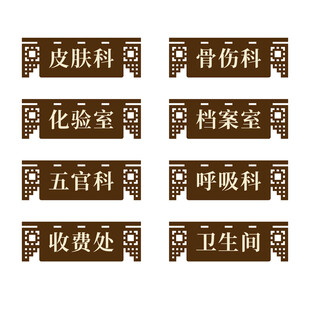 中医科室牌