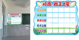 班级之星文化墙