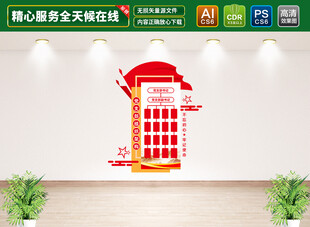 党支部组织架构文化墙