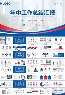 人力资源年中总结工作总结PPT