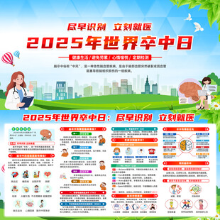 2025年世界卒中日