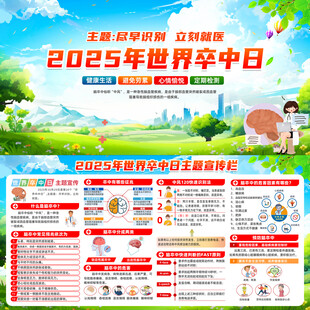 世界卒中日展板