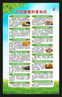 健康科普知识海报