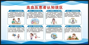 高血压日宣传栏