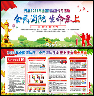 2025年119消防宣传月展板