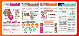 高血压 洗手日