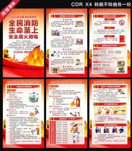 2025消防宣传月海报