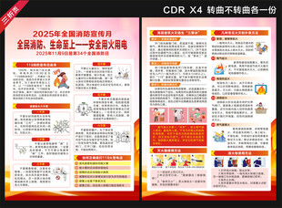 2025消防月宣传单