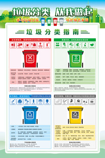 垃圾分类