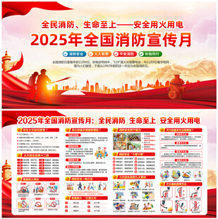 消防展板