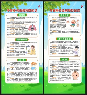 传染病预防知识展架