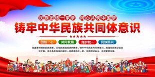 民族共同体意识展板