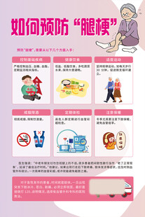 如何预防腿梗海报