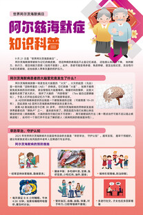 阿尔兹海默症知识科普