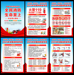 消防安全知识宣传展板