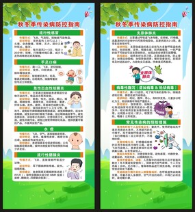 传染病预防知识展架