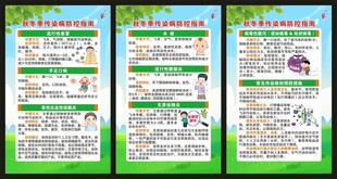 传染病预防知识展板