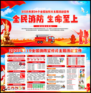 119消防日海报
