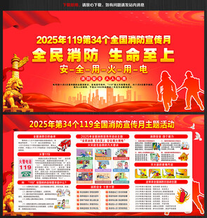 2025年消防安全月