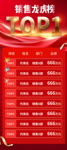 销售龙虎榜展架