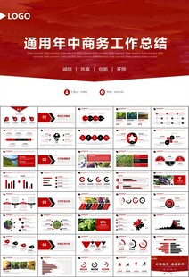 葡萄庄园新疆葡萄葡萄酒PPT