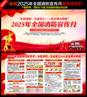 2025消防宣传月展板