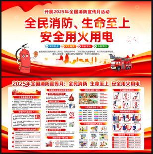 2025年119消防月