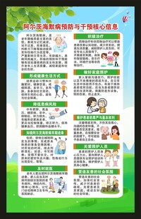 世界阿尔茨海默病日海报