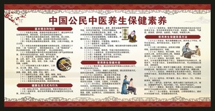中国公民中医养生保健素养宣传栏