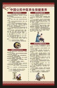 中国公民中医养生保健素养海报