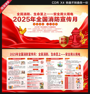 2025年全国消防宣传月展板