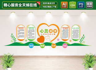 心里咨询室文化墙