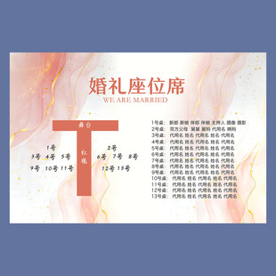 婚礼席位图
