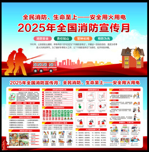 2025消防月