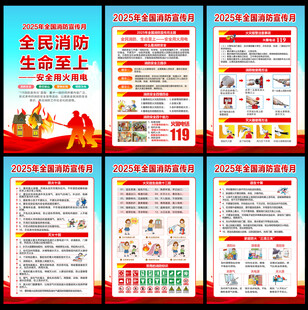 2025消防安全知识