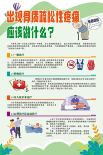 出现骨质疏松性疼痛